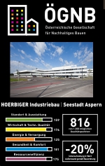 HOERBIGER Wien Industriebau