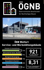 ÖBB Terminal Wolfurt - Service- und Werkstättengebäude