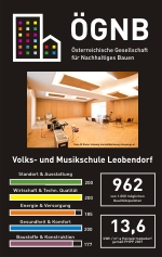Passivhaussanierung Volks- und Musikschule Leobendorf, 2100 Leobendorf, ÖGNB Punkte: 962