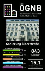 Sanierung Gründerzeit Biberstraße 5, 1010 Wien, ÖGNB Punkte 843