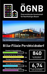 Green Billa Perchtoldsdorf ÖGNB Punkte 840