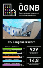 Sanierung Hauptschule Langenzersdorf ÖGNB 929 Punkte