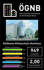 Raiffeisen Klimaschutz-Hochhaus, 1020 Wien, 949 TQB-Punkte
