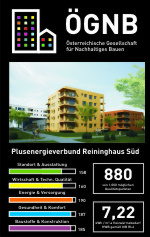Plusenergieverbund Reininghaus Süd, 8052 Graz, 880 TQB-Punkte