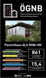 Passivhaus ALU MINI UM, 3031 Pressbaum, 861 TQB-Punkte