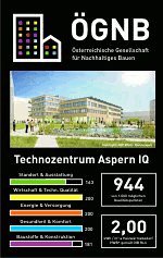 Technologiezentrum Aspern IQ, 1220 Wien, ÖGNB Punkte: 944