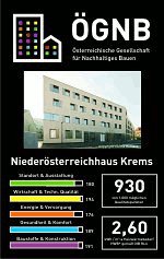 Niederöstereichhaus Krems, ÖGNB Punkte: 930