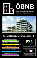 Technologiezentrum aspern IQ, 1220 Wien, aspern Seestadt, 974 TQB-Punkte