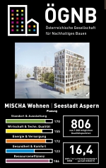 MISCHA - Wohnbau