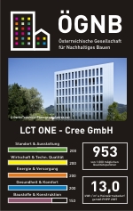 LCT ONE, 6850 Dornbirng, ÖGNB Punkte: 953