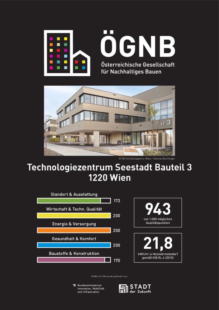 250611 TZ Seestadt Bauteil 3_F