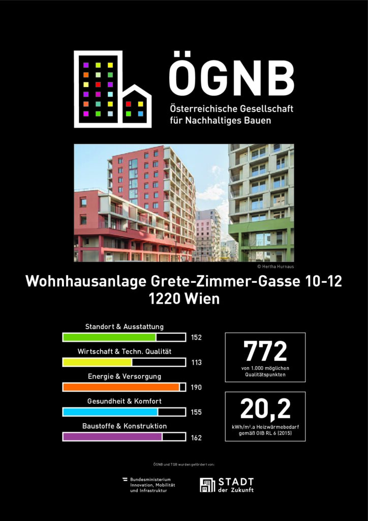 250613 WHA Grete-Zimmer-Gasse_F