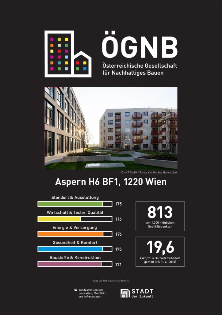 250725 Aspern H6 BF1_F