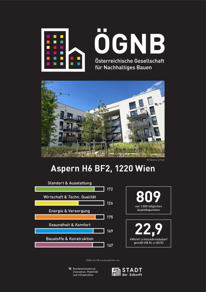 250725 Aspern H6 BF2_F