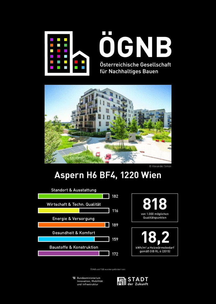 250725 Aspern H6 BF4_F