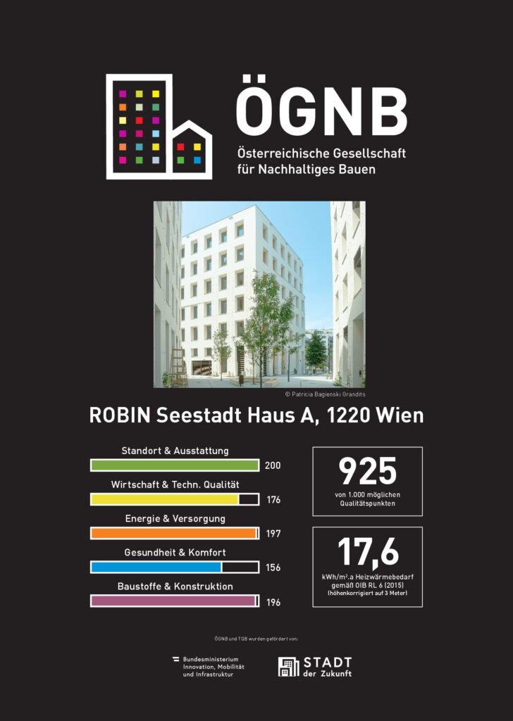 251027 ROBIN Haus A_F - Höhenkorrigiert