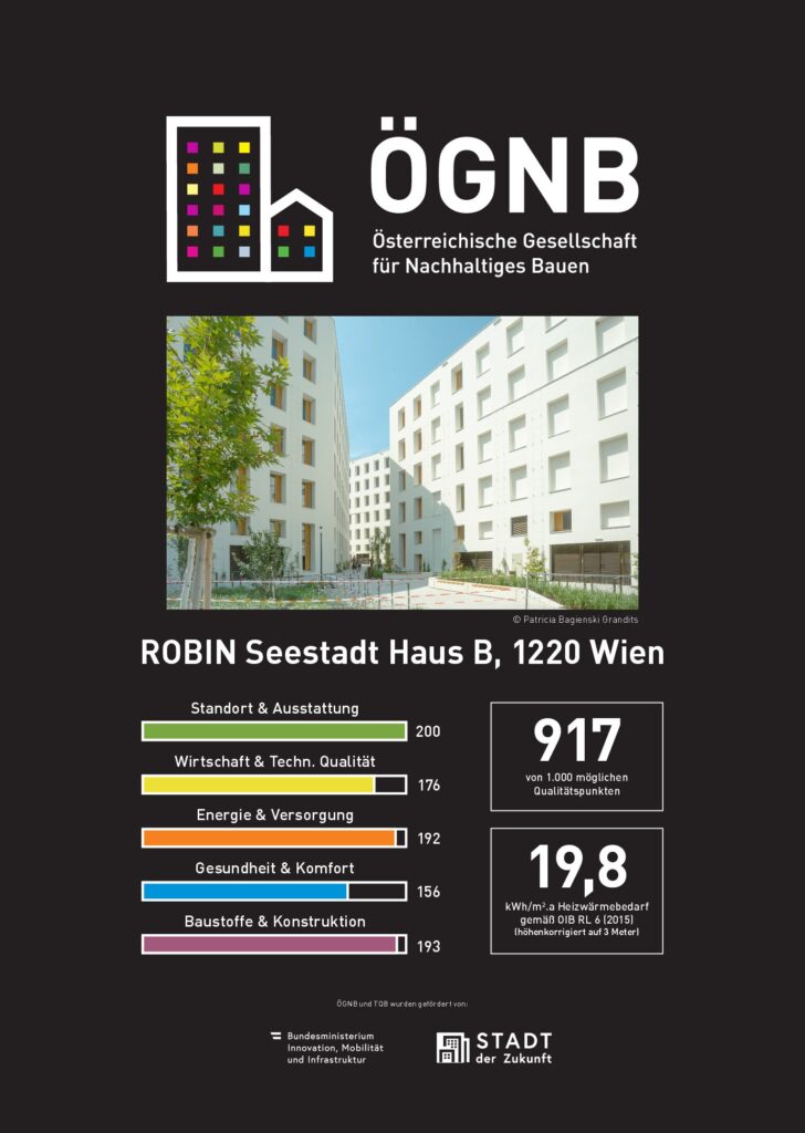 251027 ROBIN Haus B_F - Höhenkorrigiert