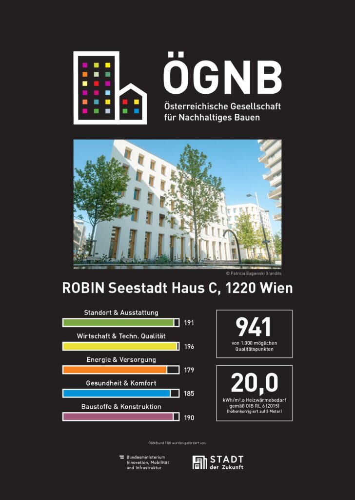 251027 ROBIN Haus C_F - Höhenkorrigiert