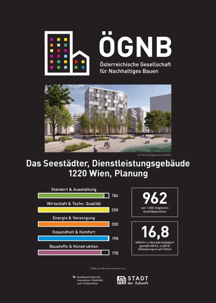 260306 Das Seestädter DL_P