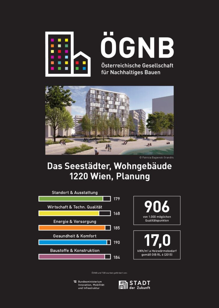 260306 Das Seestädter WB_P